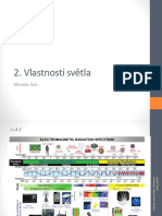 OVK - 2020 - 2 Svetlo Polarizace