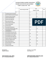 Daftar Serah Terima Raport SD Terbaru 2024