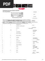 Explicación de Las Teclas Del Teclado de Computadora: Google