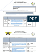 Indice de Documentos - Mayo 2024