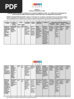 Anexo III - Plan de Acción Países 2019