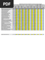 Contoh Kaedah Menentukan Markah Thresdhold SPM