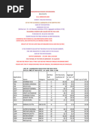 Industrial Chemistry 2024 After Written 240621 193141