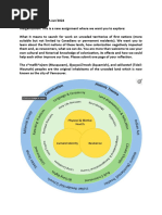 Assignment6 BusinessDevelopment