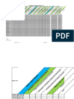 Organic Ncii Achievement Progress Chart