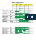 Jadwal Pelajaran KBM 24-25