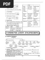 MadXAbhi - Communication Engineering - by MadXAbhi - Robot