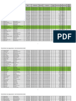 2nd Provisonal Merit List PMYLS