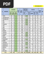 Update E-Coklit 29062024 Pukul 20.15 Wita