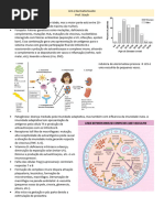 MÓDULO III Reumatologia