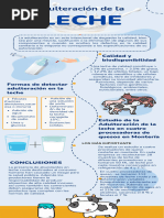 La Adulterización de La Leche