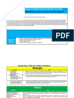 Proyecto Por Campo Formativo ABP (Este)