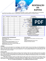 Respiração Da Raposa