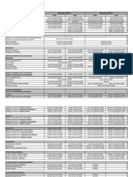 CALENDARIO 2024 UL Cali Actualizado 20-Diciembre 2024 Financiero