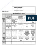 Rubrica PA2 - Presencial v1 - 2024