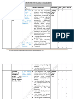 Top Class Lesson Plan Whole Year 2019