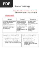 بنلخص اللي المفروض يكون المخلص-1