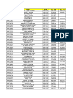 Data-5 Bussniess Loan