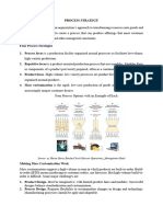 Process Strategy Summary - 14 - I Gede Dipta Mahesa