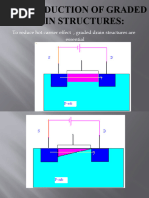 Graded Drain Structures