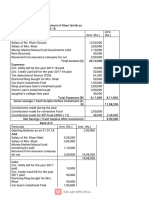 Personal Financial Statement Sol 4,5