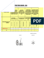 Dirseciu PNP Nueva Matriz Peru Seguro 28 Mayo 2024 Huancane