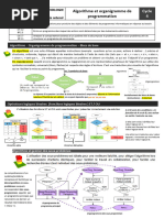 FC-Algorithme Et Organigramme