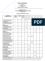 PERIODICAL TEST Q2 MATH 4 MELC BASEDedumaymay