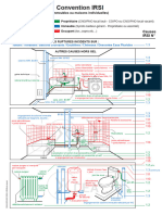 Schema Responsabilite DDE IRSI