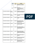 PPFFAA 2023 Segunmodoadministracion-Enero