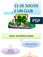 Clases de Socios de Un Club