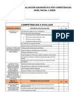 Evaluación Por Competencias