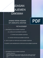 Landasan Manajemen Dakwah