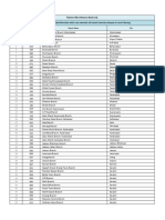 Listofbranchesfor Outstation Inward Cheques