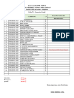 Data Siswa Per Kelas 22 November