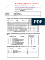 MP 2018-19 API SCore