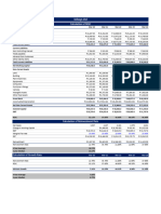 Infosys ROIC and Reinvestment