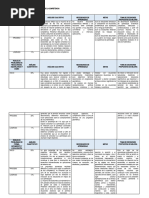 Conclusiones de La Evaluación Diagnóstica 4° 2024