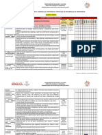 Actualiado 4to Contenidos, Pda y Proyectos