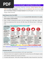 PMF IAS Environment CA 12-2022 and 01-2023