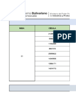 Sistematizacion de Formacion Inapymi