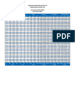 PNLD - Eja - 2015 2016 - Dados Estatisticos Por Estado - Ensino Fundamental e Medio