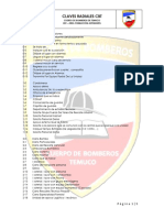 Claves Radiales CBT