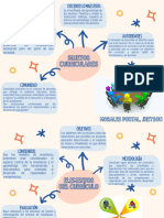 Unidad Ii Teoria Curricular