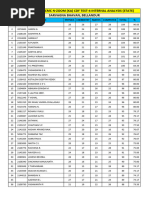 PCMC CDF - DBF