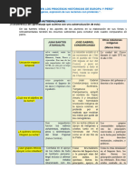 CSC Sociales Duos