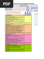 Evaluación 360 Grados