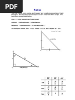 Trigonometry Basics