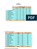 Asn Kab Kota Sulteng 2023