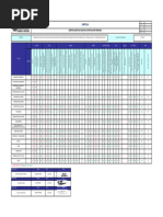 Matriz de Identificacion de Equipos de Proteccion Personal